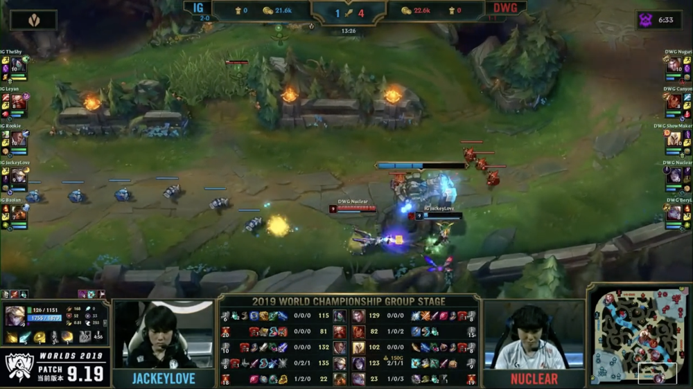 关于TheShy连续五场比赛得分超过比赛规则变更，DWG不断突破！的信息